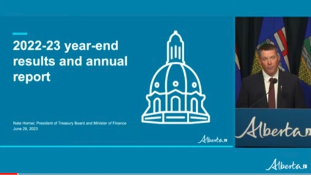 Alberta ends fiscal year with $11.6-billion surplus, exceeding Budget 2022 projected surplus by $11.1 billion; Opposition says surplus will offer no comfort to Albertans struggling to pay for housing, utilities, car insurance, all of which UCP has driven higher